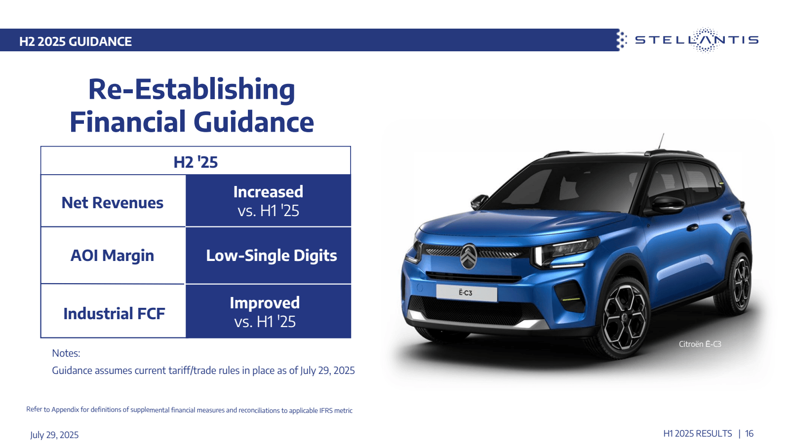H2 2025 GUIDANCE

Re