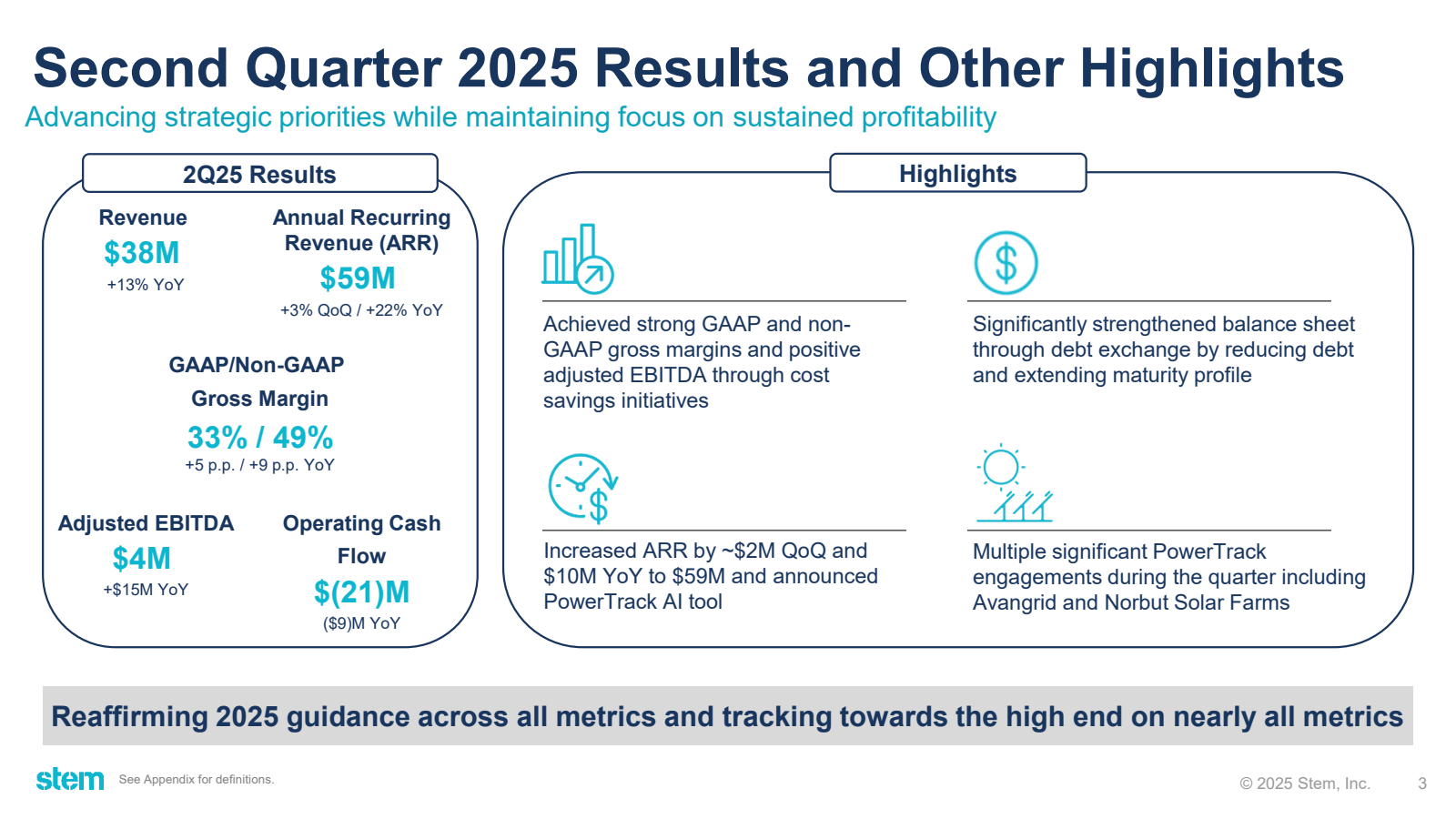 Second Quarter 2025 