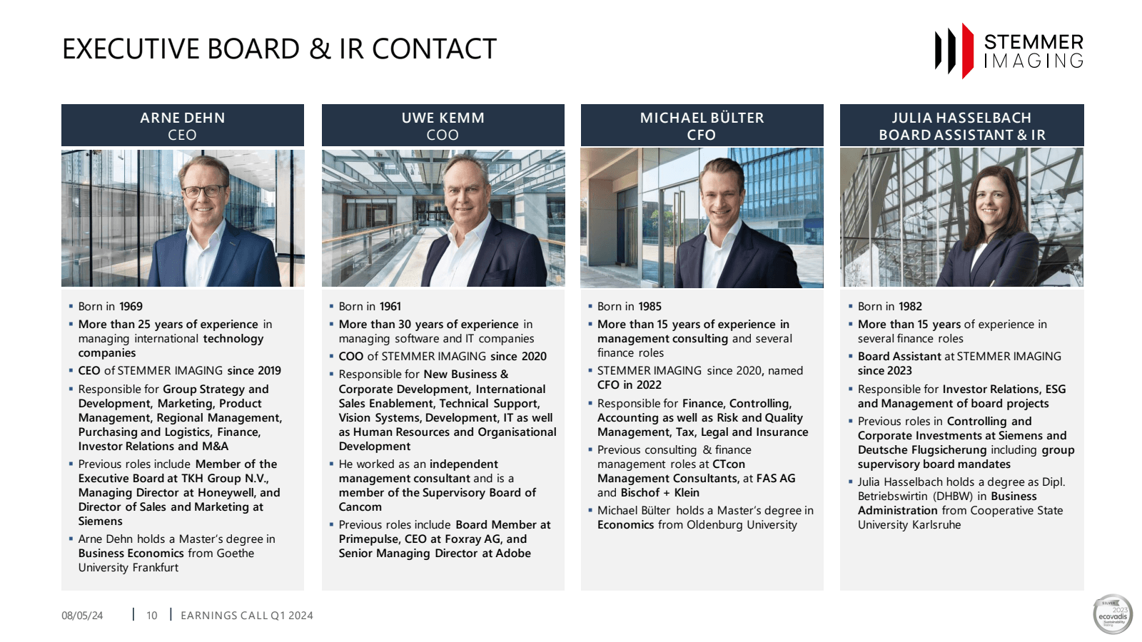 EXECUTIVE BOARD & IR