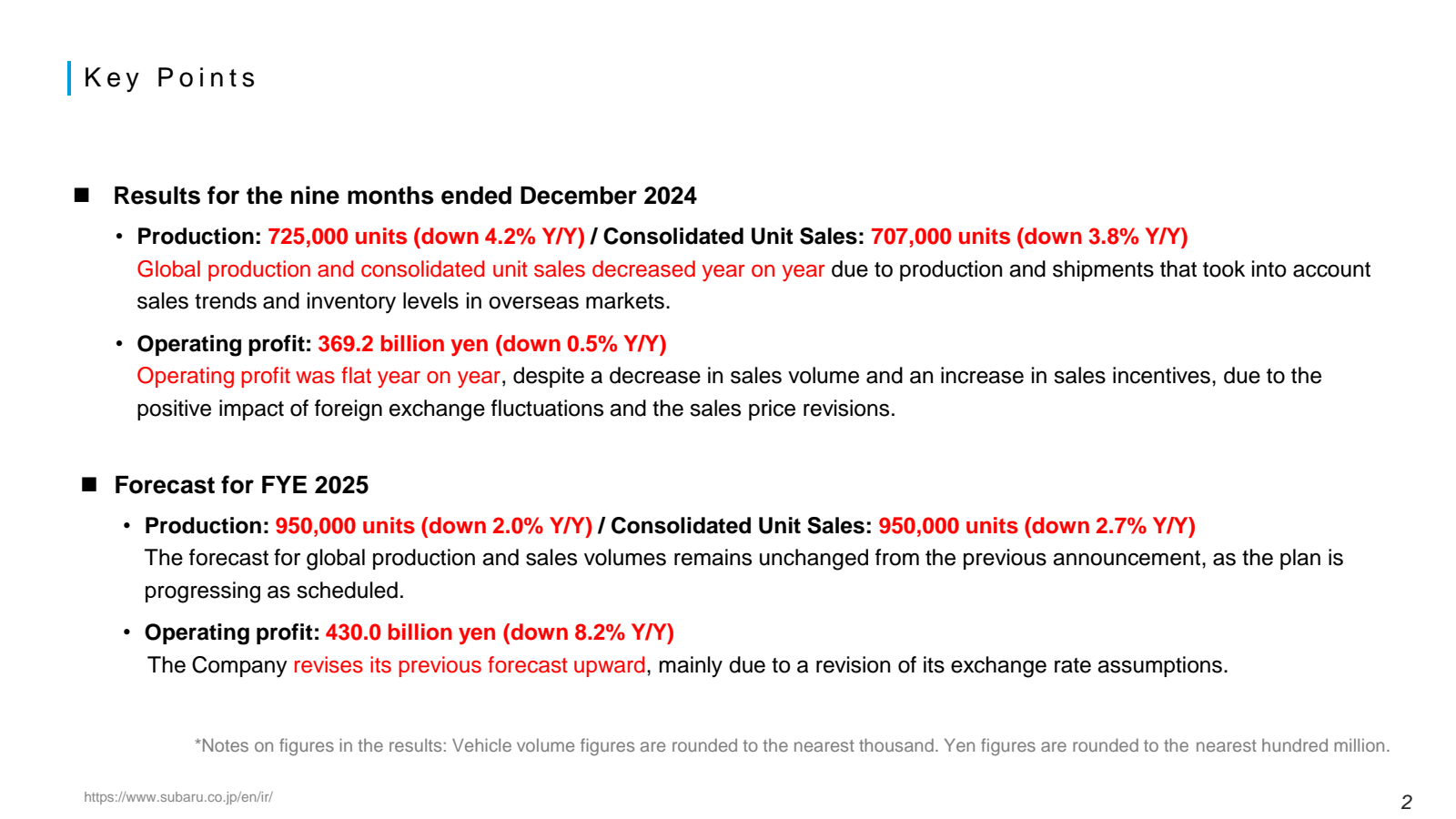Key Points 

Results