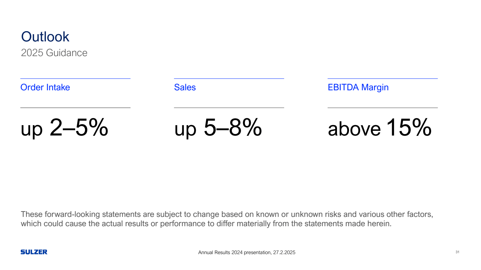 Outlook 
2025 Guidan