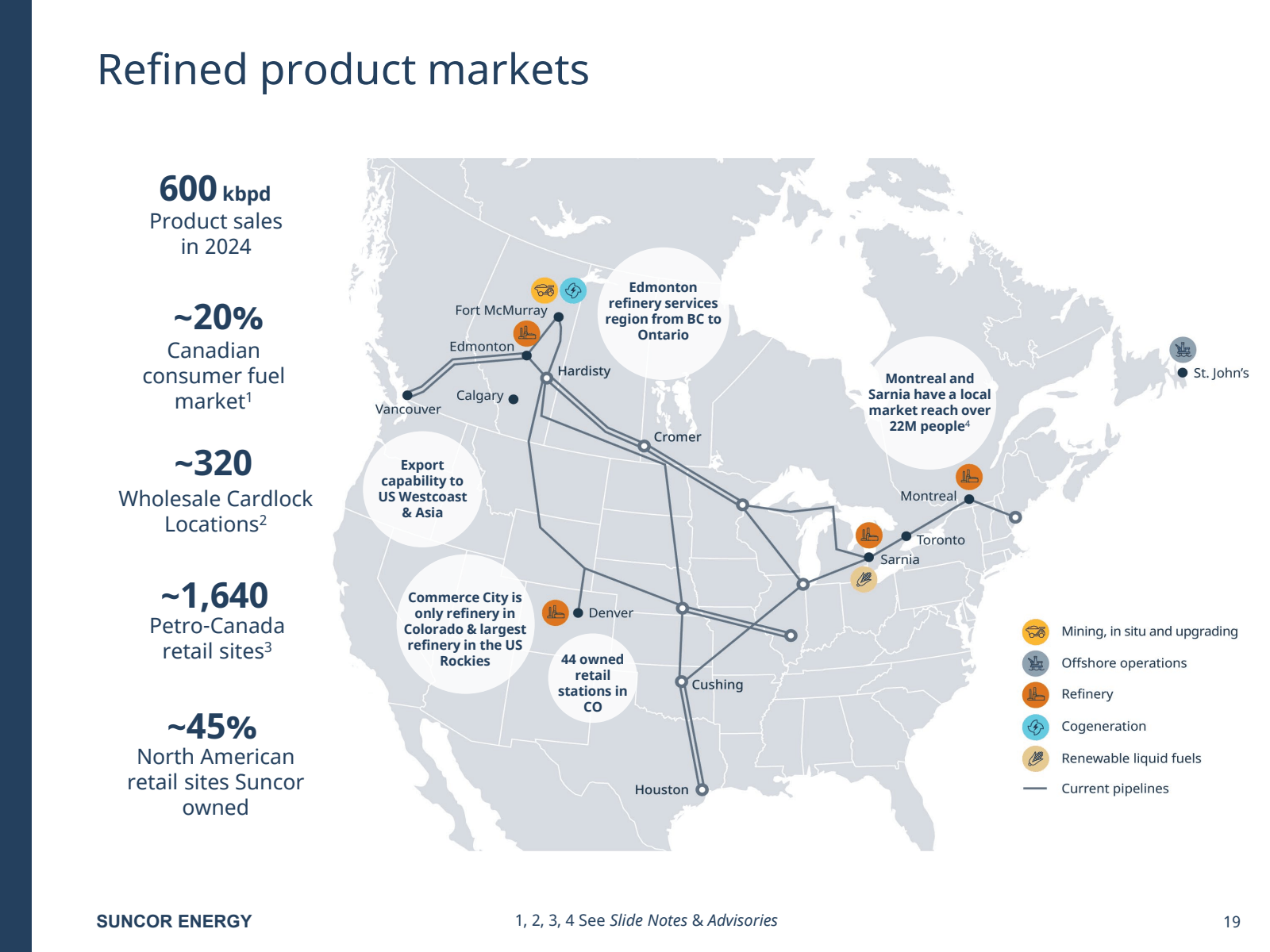 Refined product mark