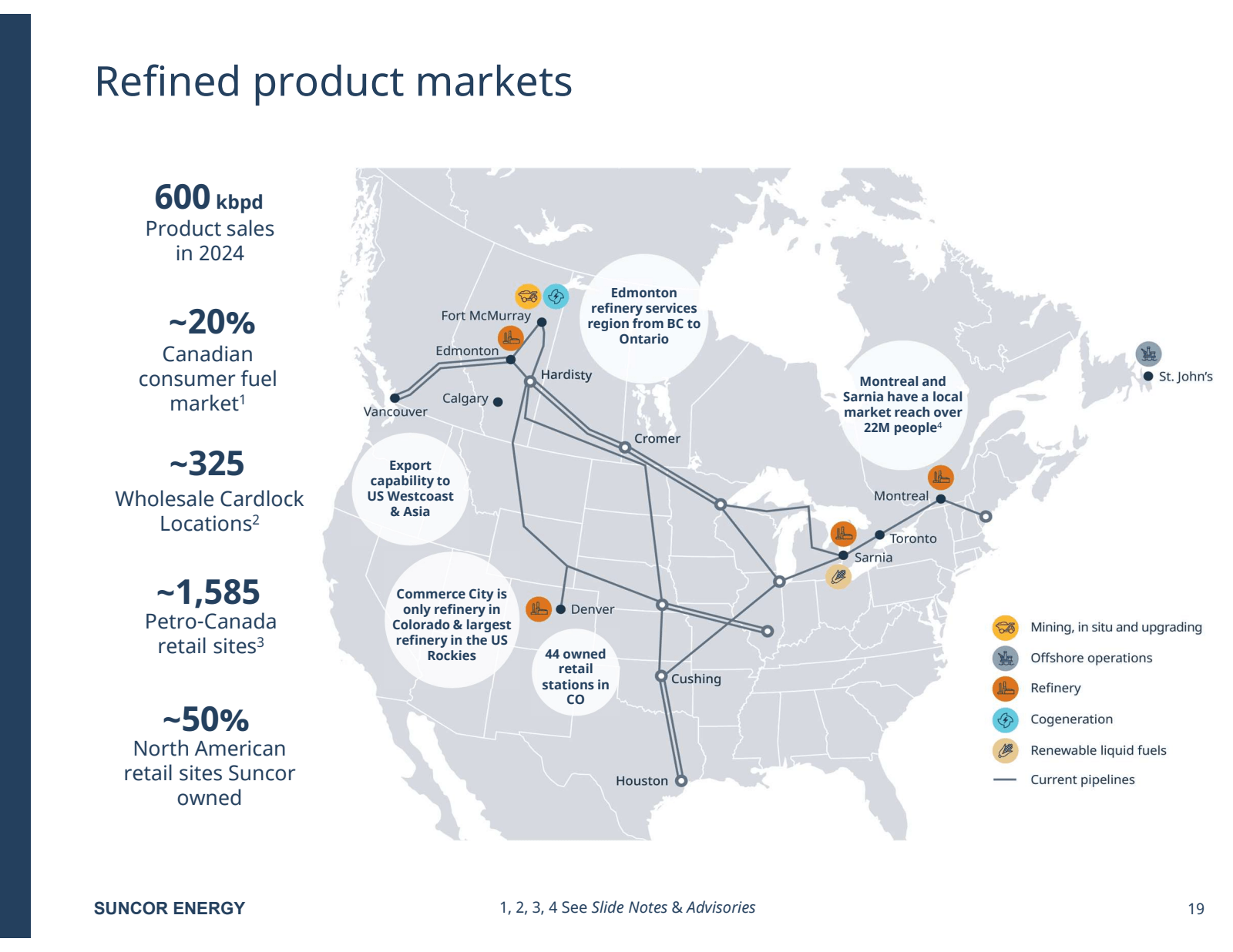 Refined product mark