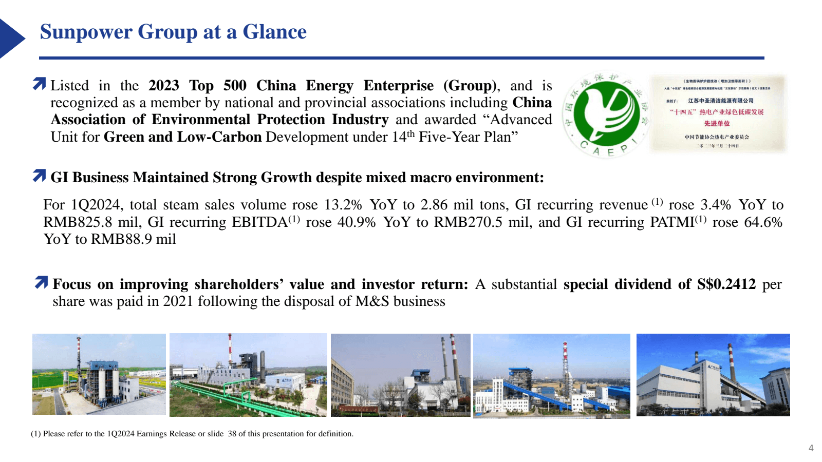 Sunpower Group at a 