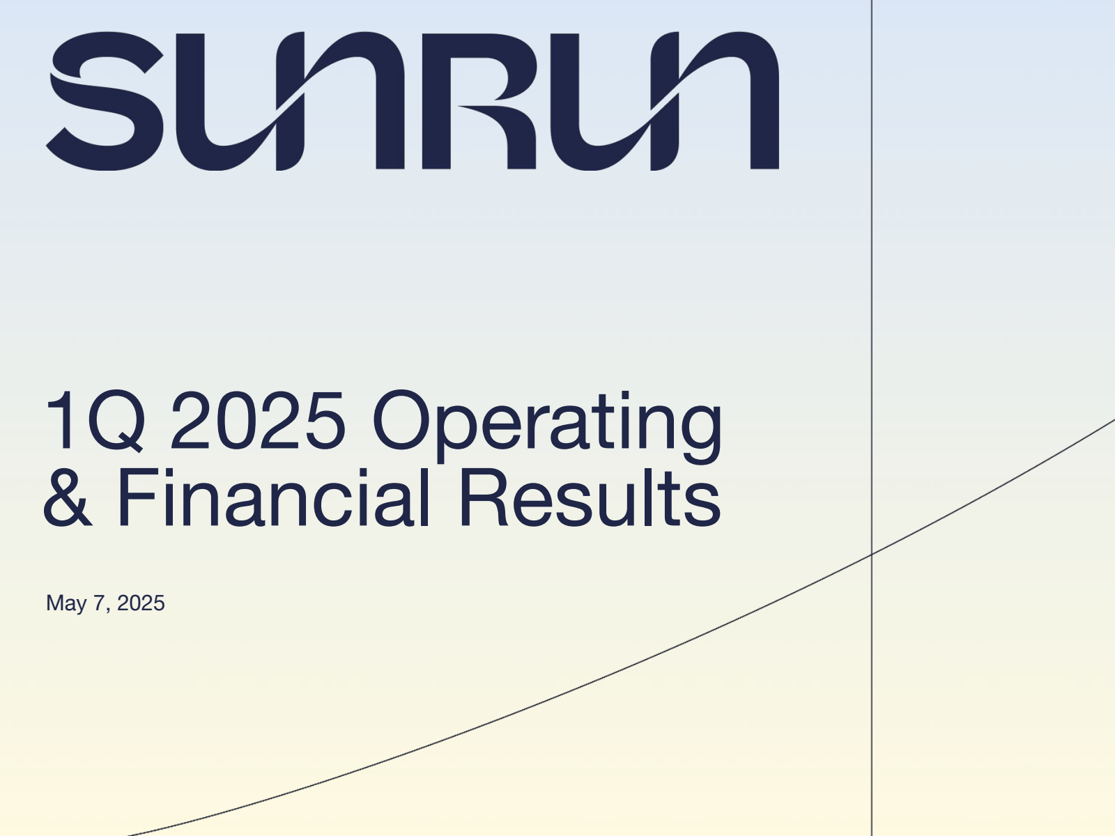Sunrun 

1Q 2025 Ope