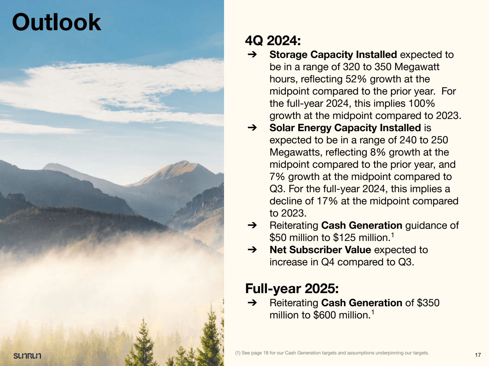 Outlook 

4Q 2024 : 