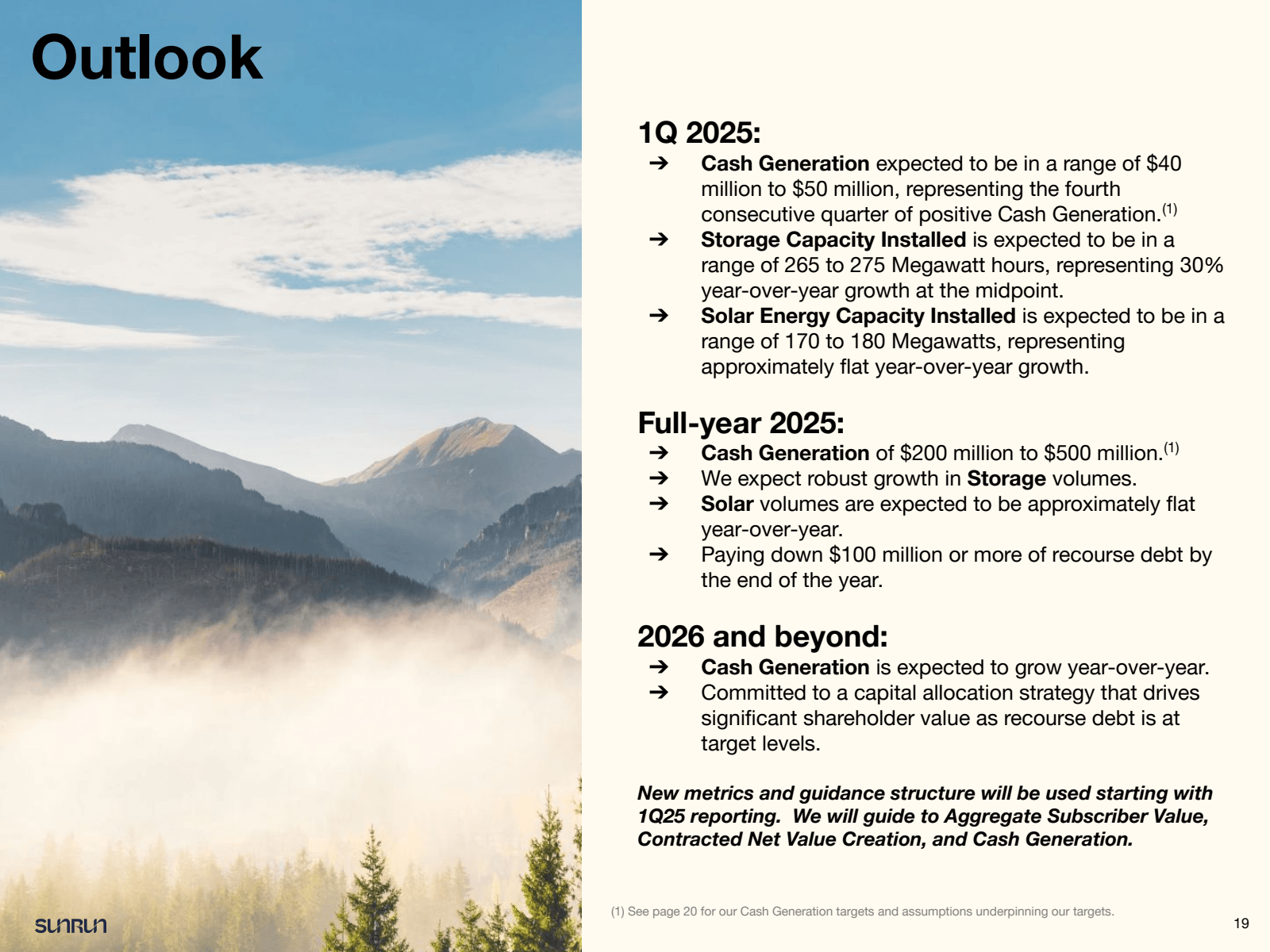 Outlook 

1Q 2025 : 