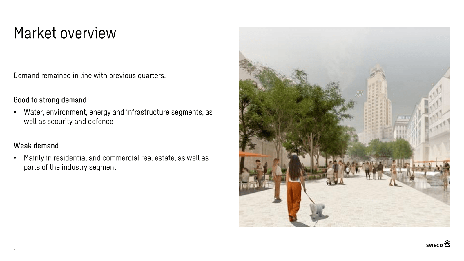 5

Market overview

