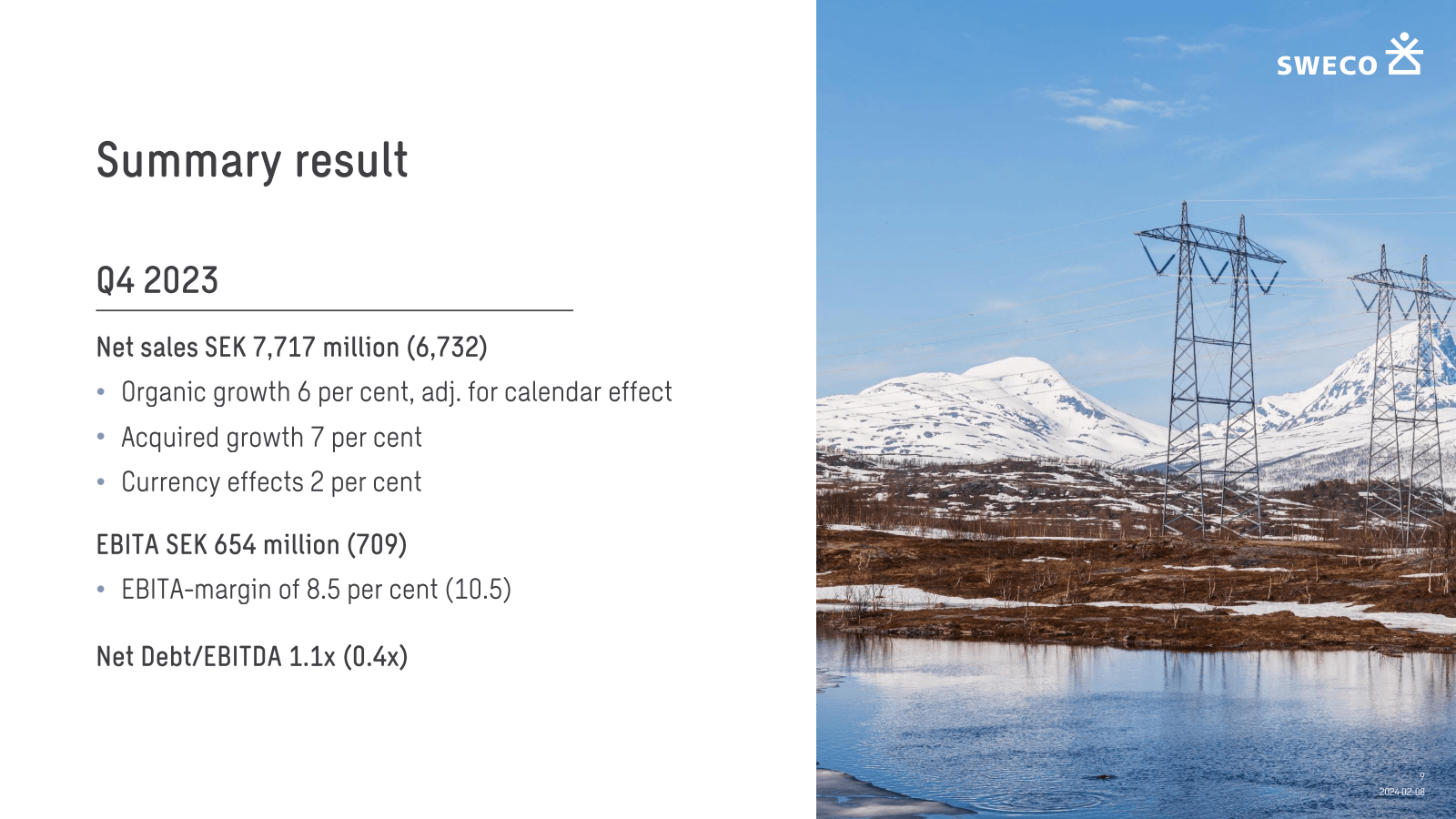 Summary result 

Q4 