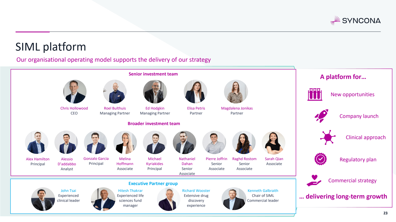 SIML platform

Our o