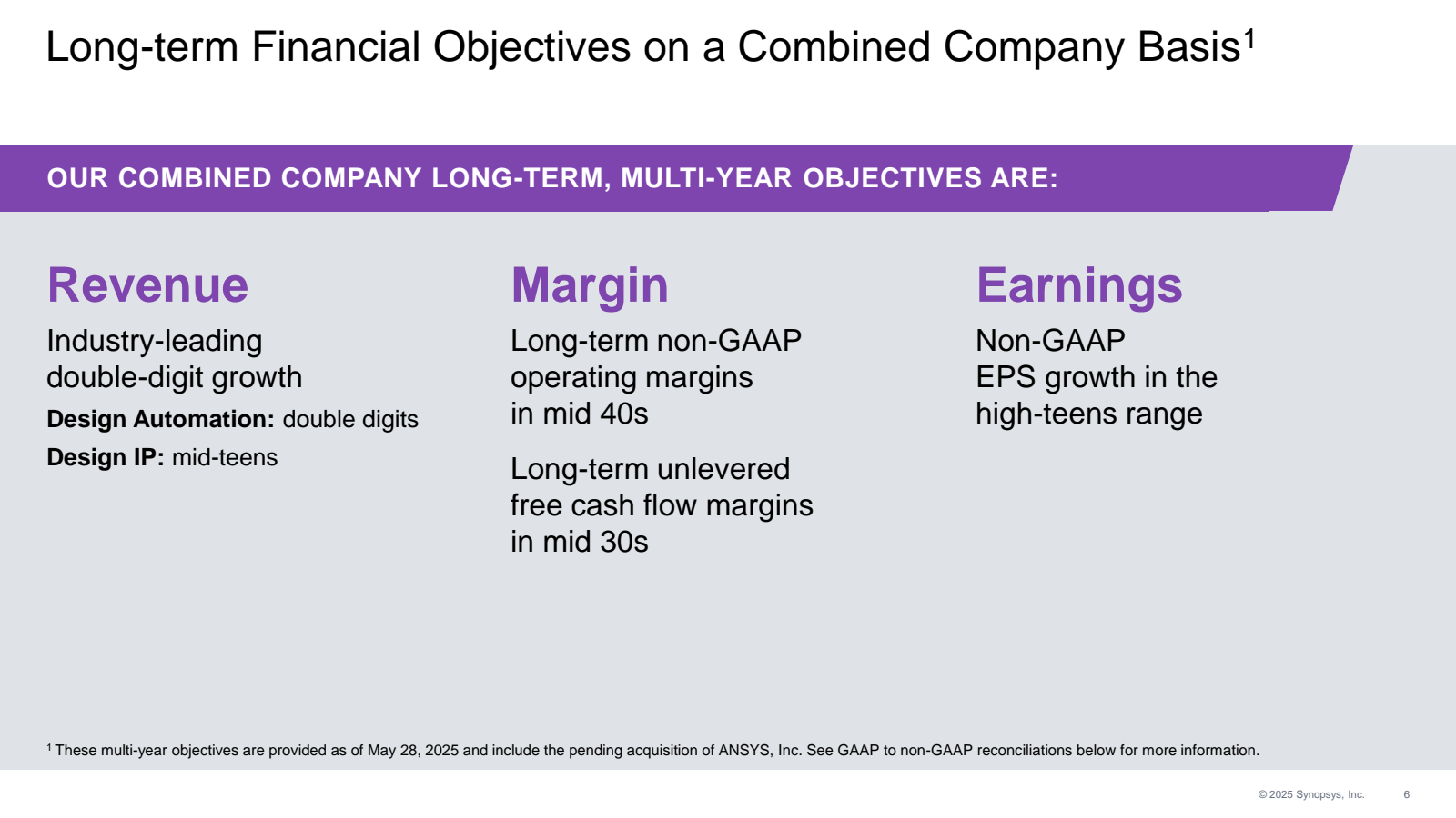 Long - term Financia