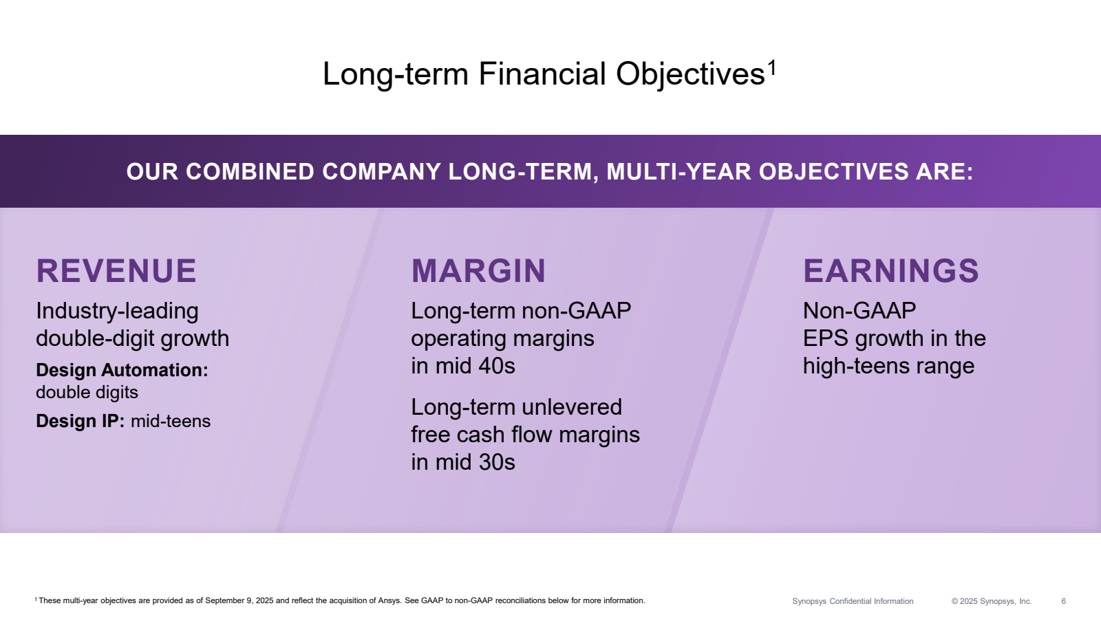 Long - term Financia