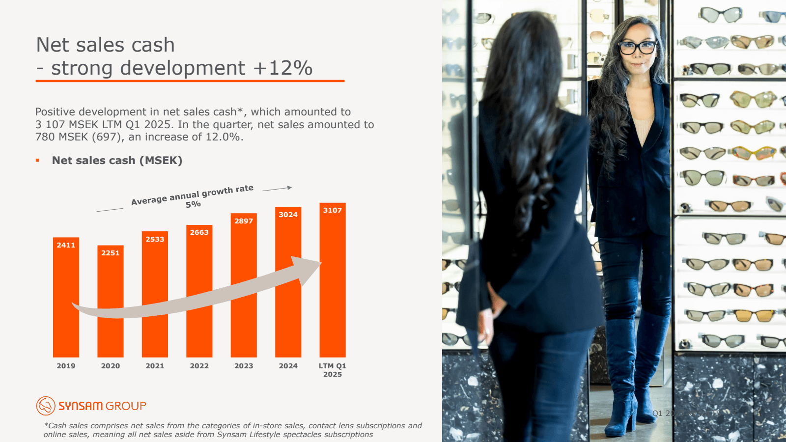 Net sales cash 
- st