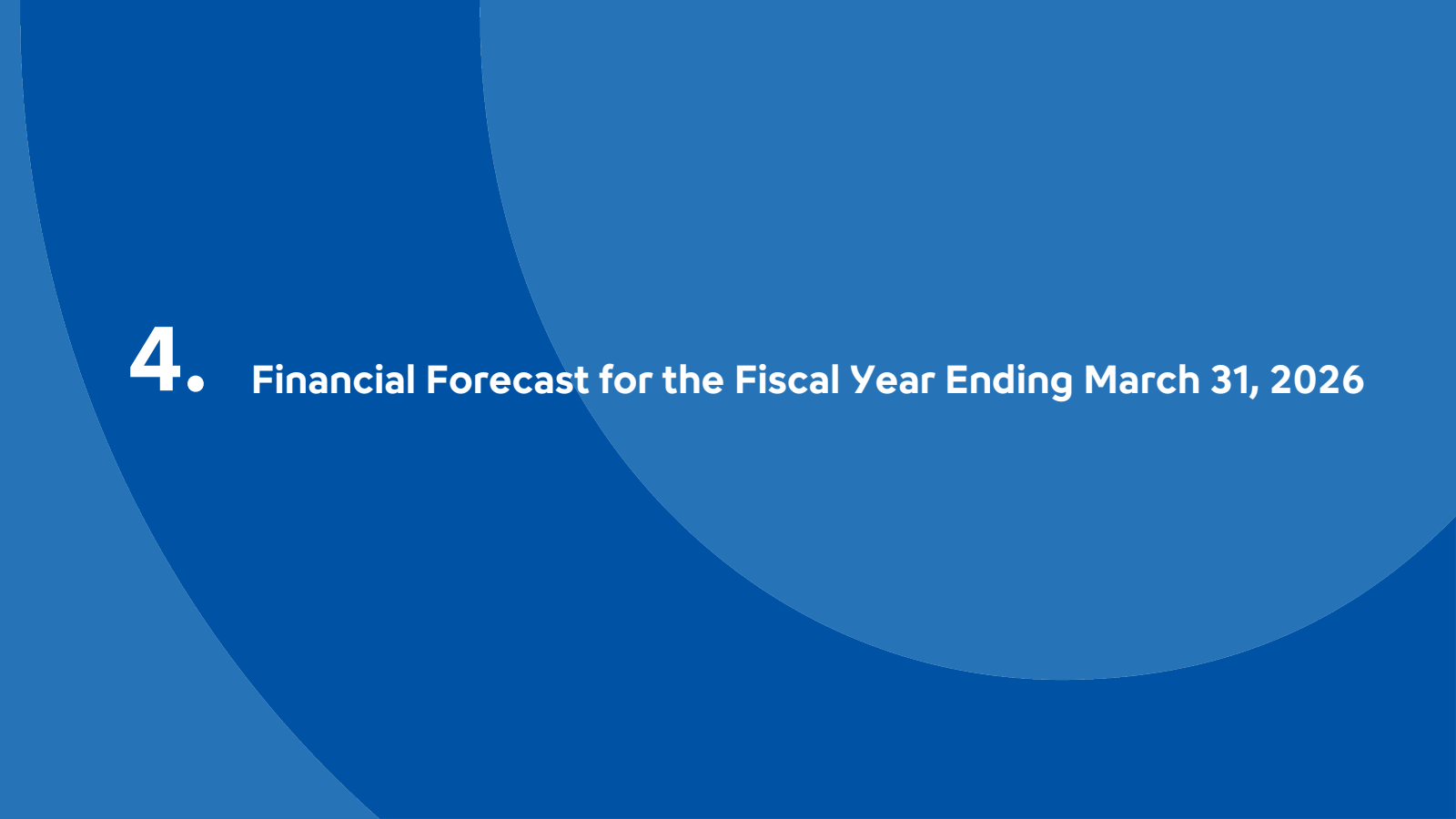 A. 

Financial Forec