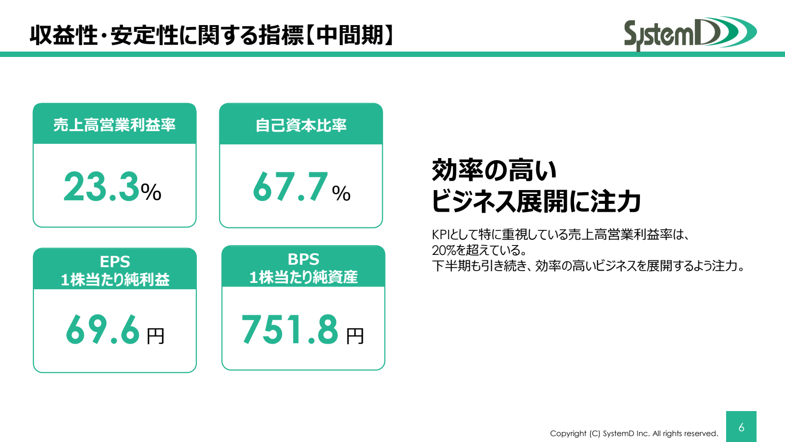 収益 性 ・ 安定 性 に関する 指標 