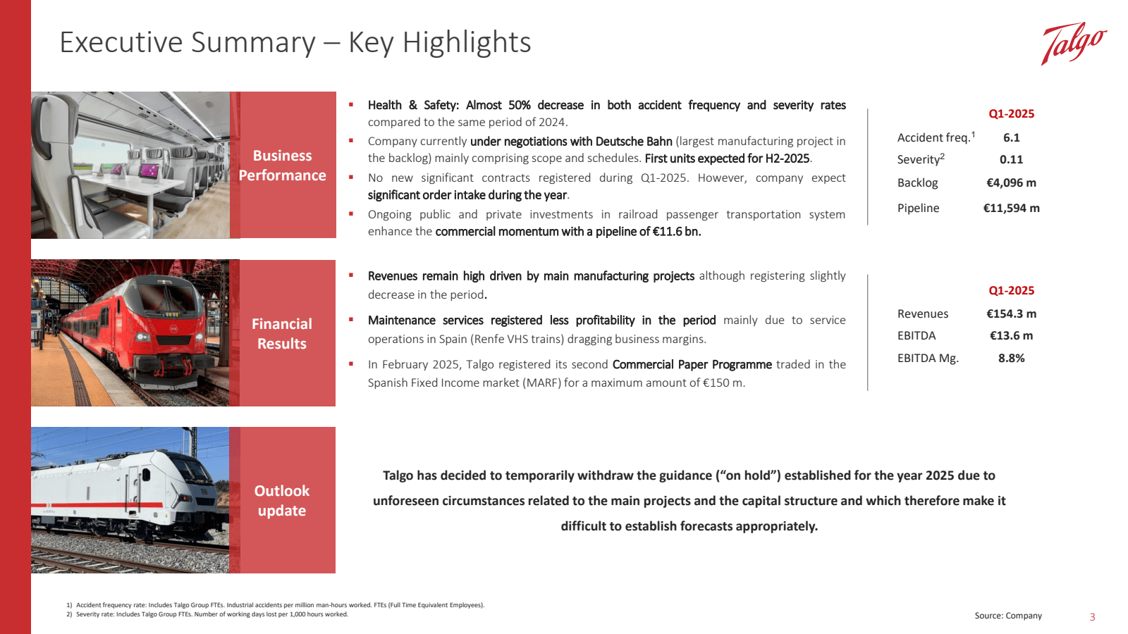 Executive Summary - 