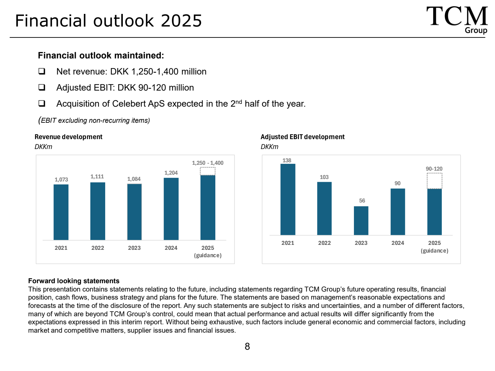 Financial outlook 20