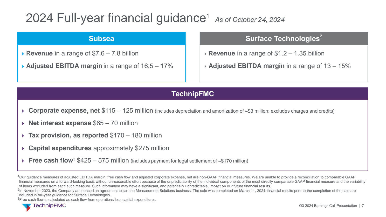 2024 Full - year fin