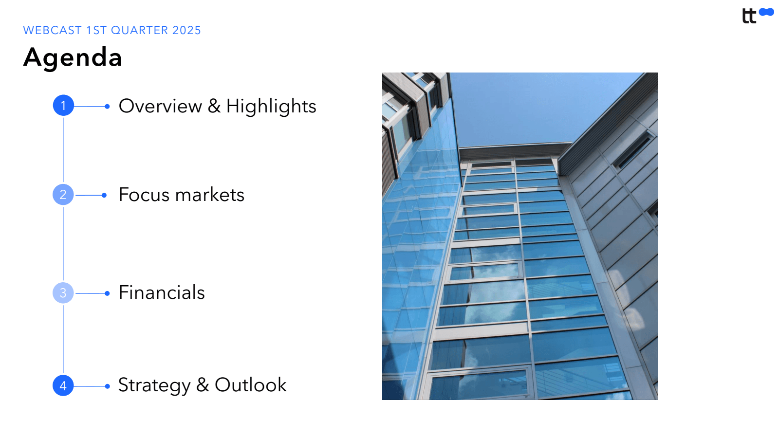 WEBCAST 1ST QUARTER 