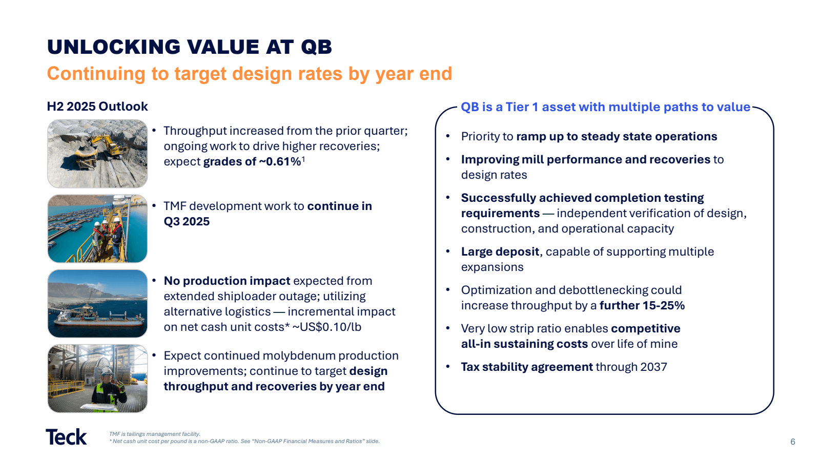 UNLOCKING VALUE AT Q