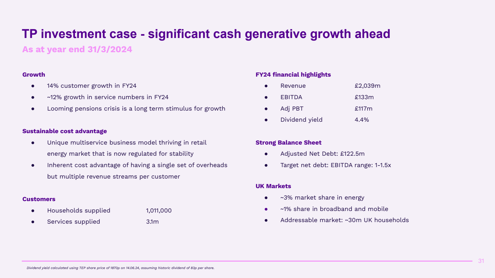 TP investment case -