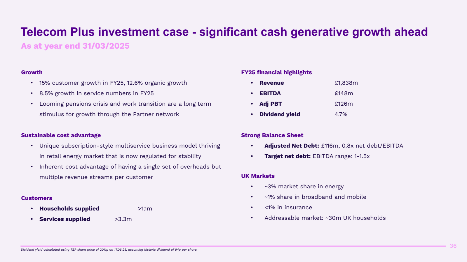 Telecom Plus investm