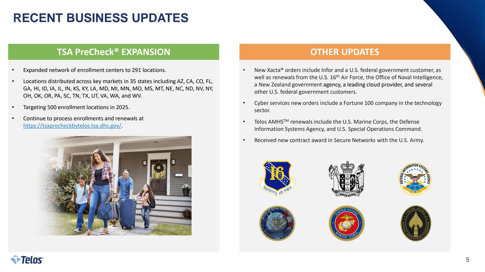 RECENT BUSINESS UPDA