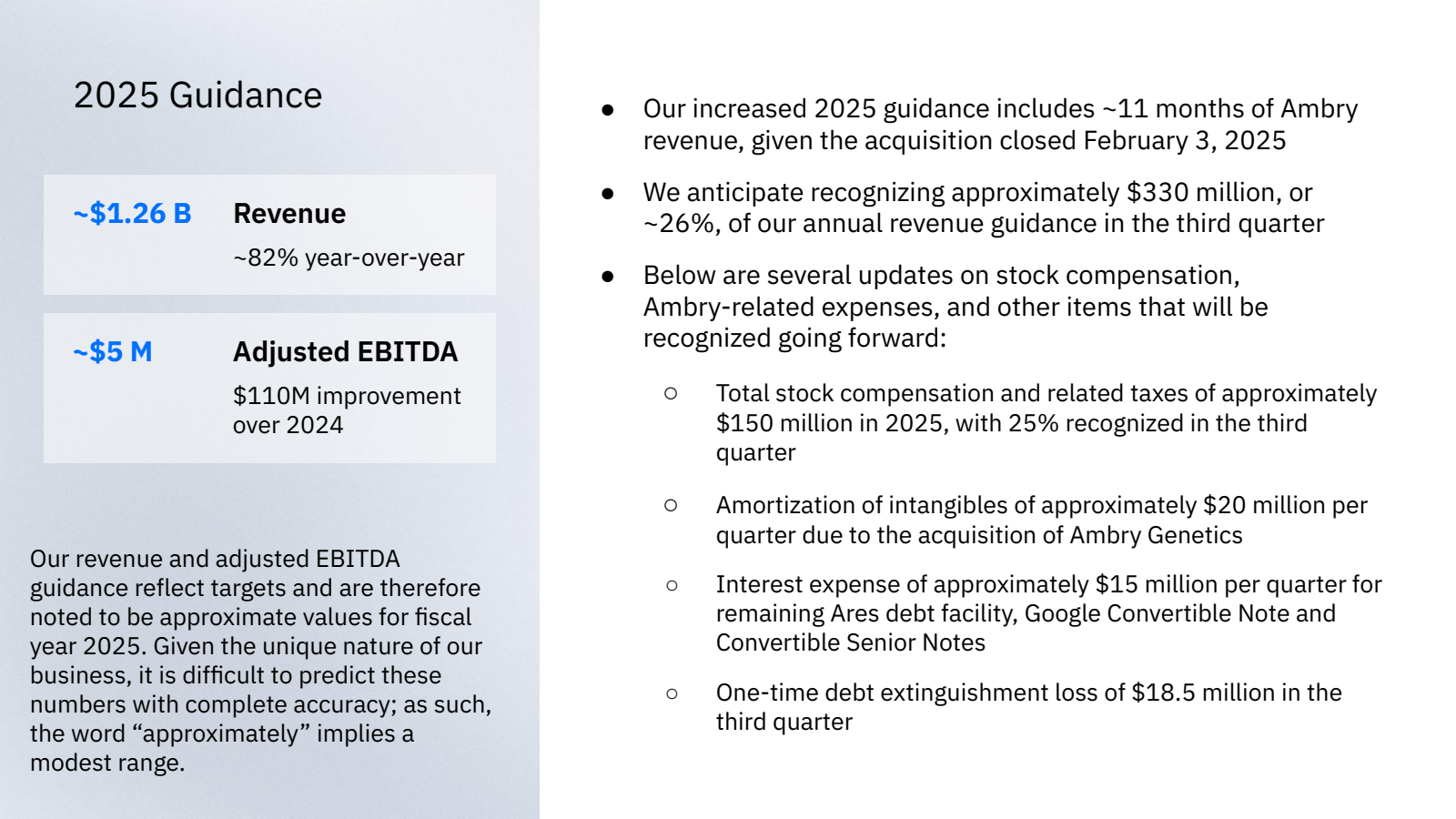 2025 Guidance

~ $ 1