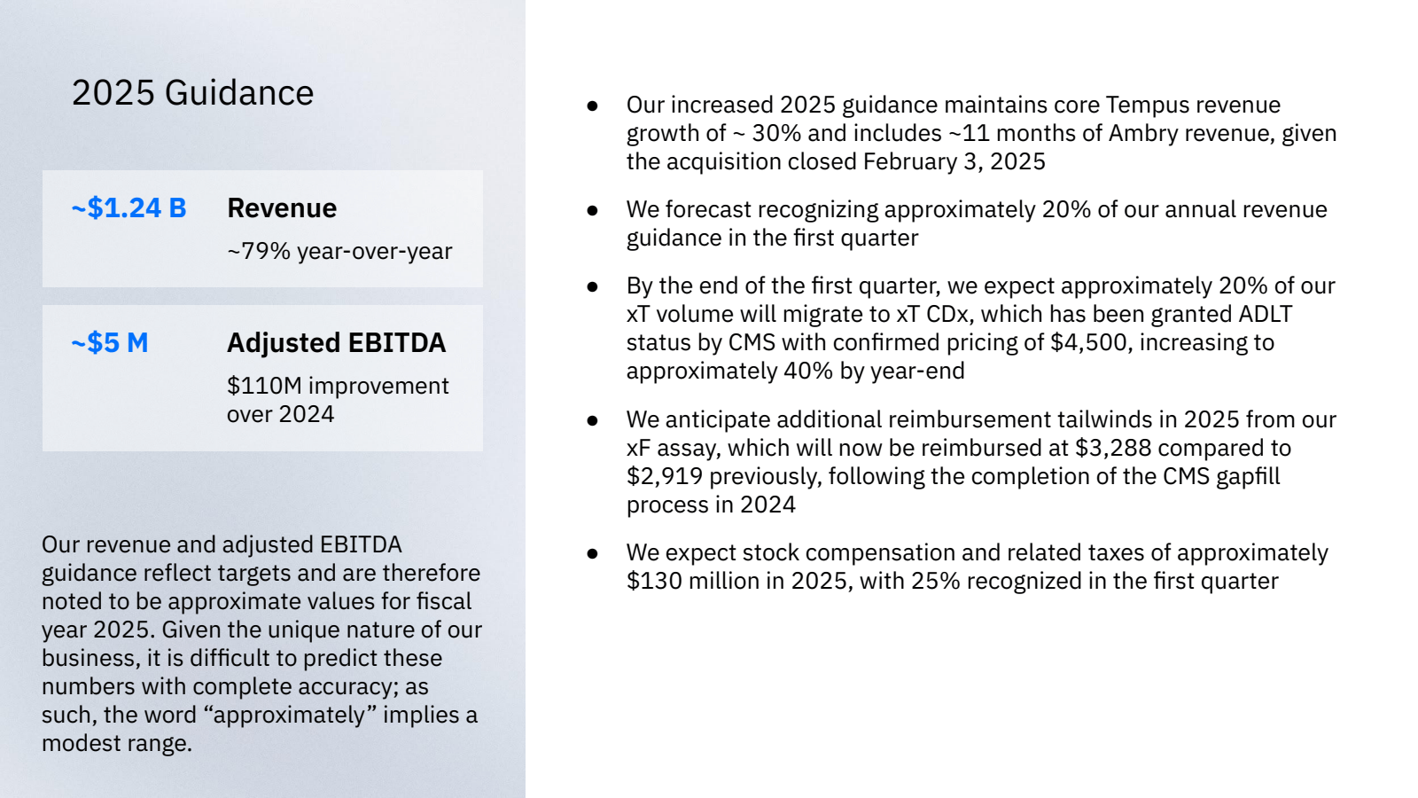 2025 Guidance 

~ $ 