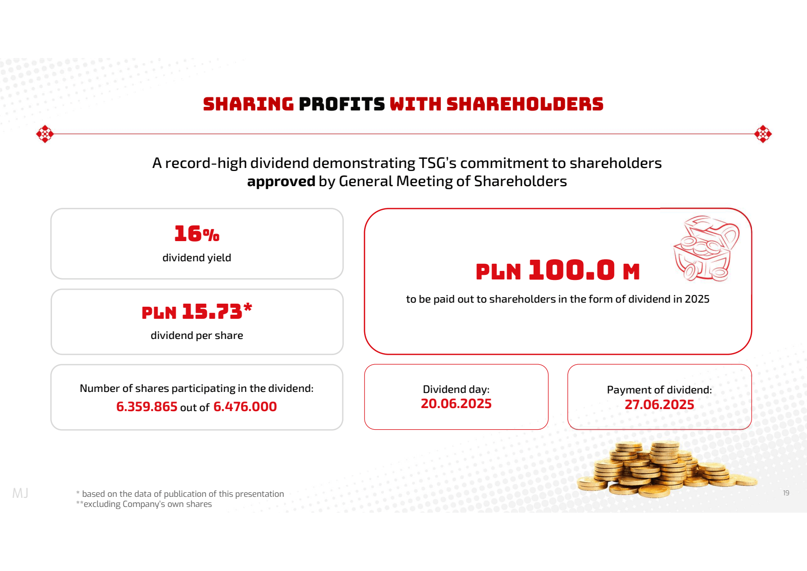MJ

SHARING PROFITS 