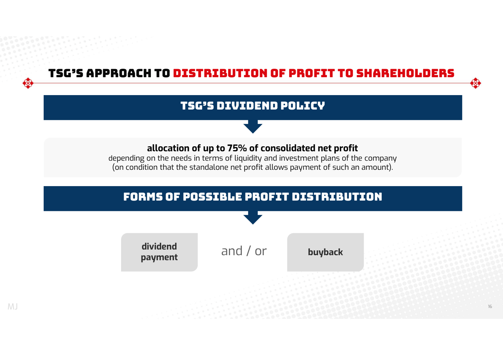 MJ 

TSG'S APPROACH 