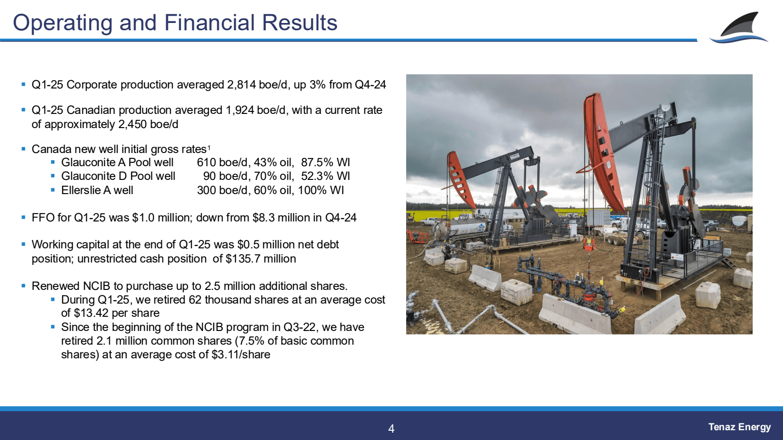 Operating and Financ
