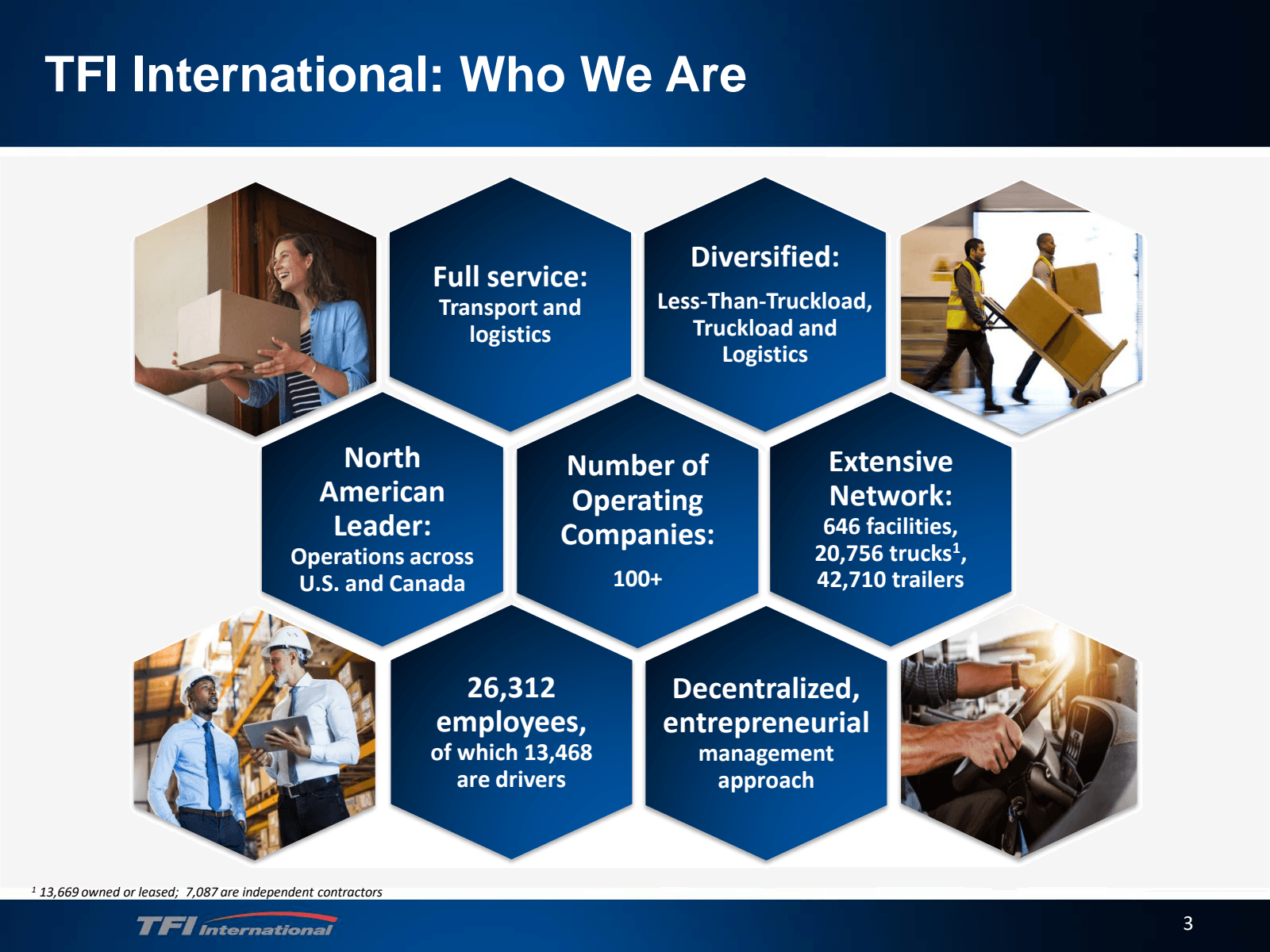 TFI International : 