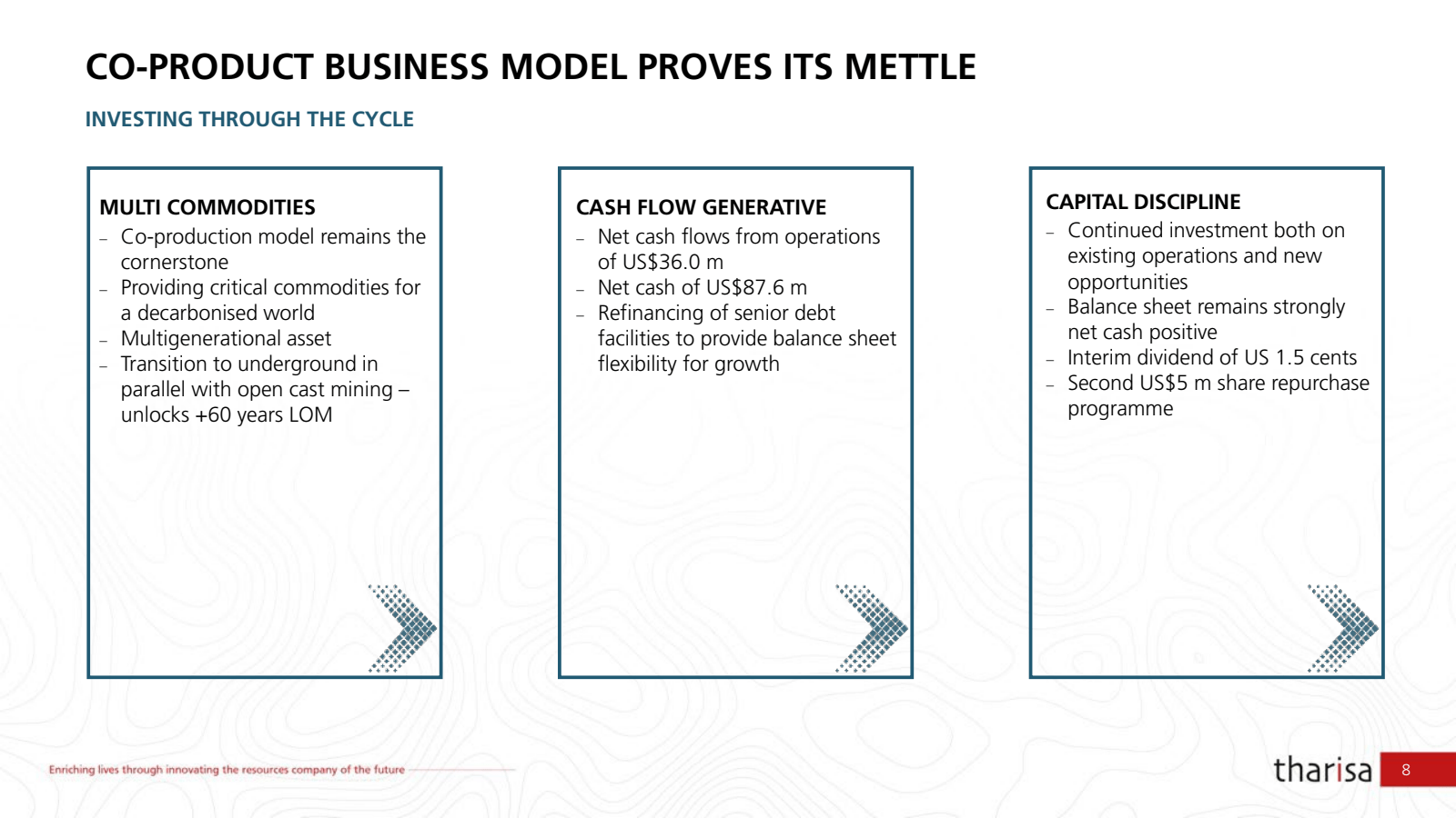 CO - PRODUCT BUSINES