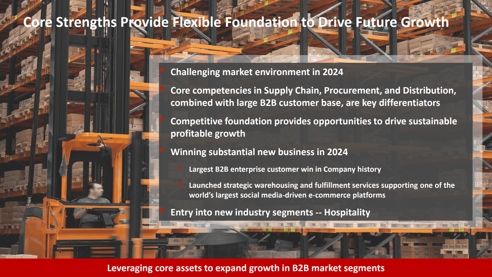 Core Strengths Provi