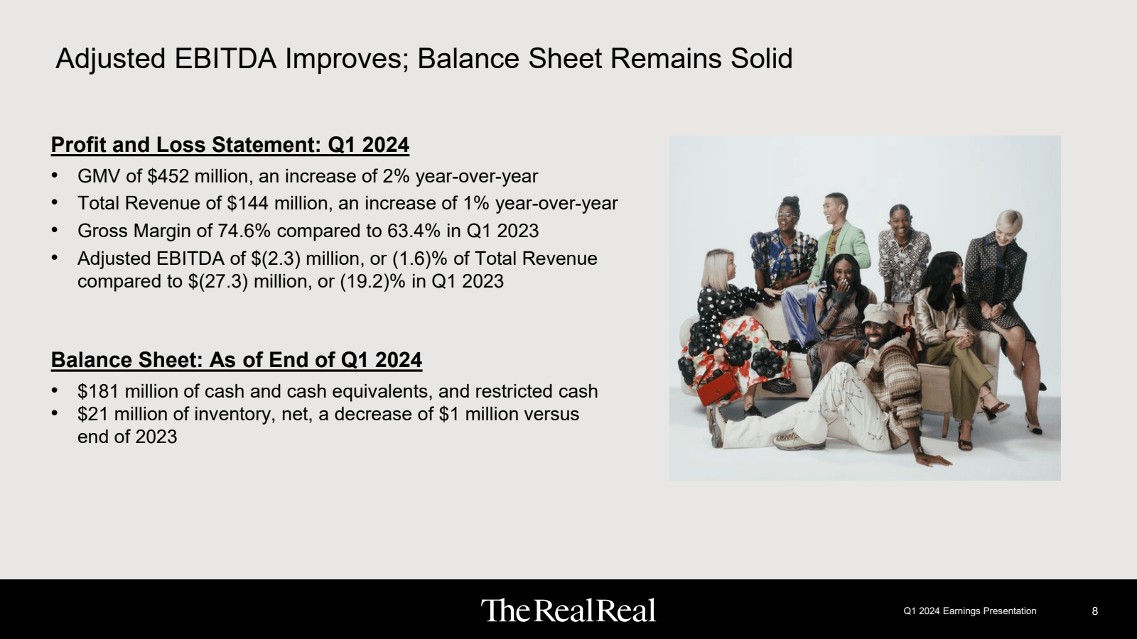 Adjusted EBITDA Impr