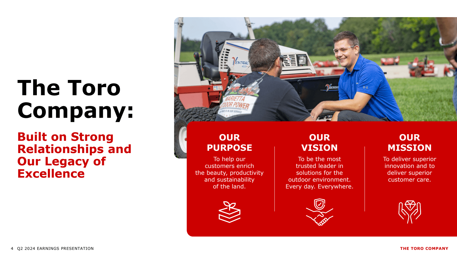 VENTRAC 

4500P 

Th