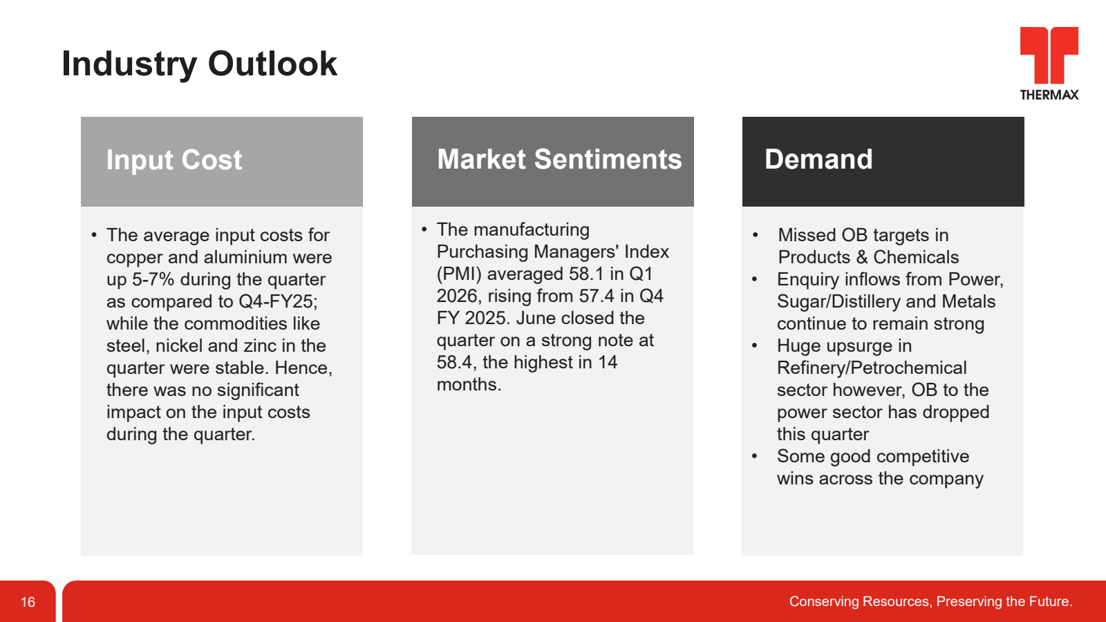 16

Industry Outlook