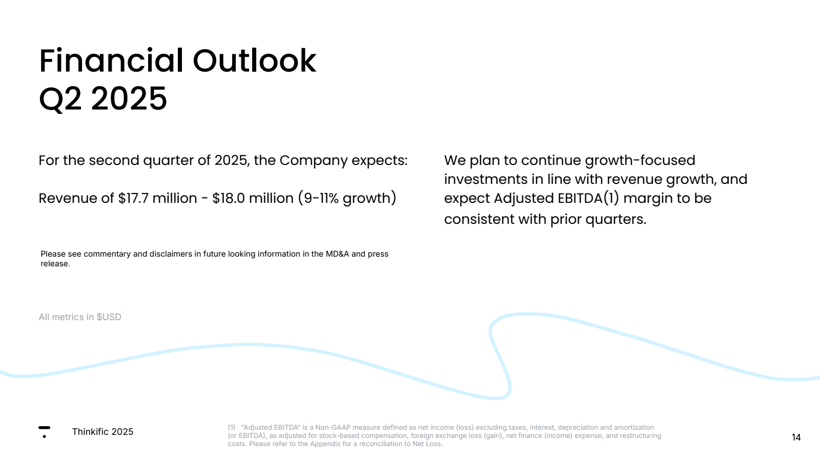 Financial Outlook Q2