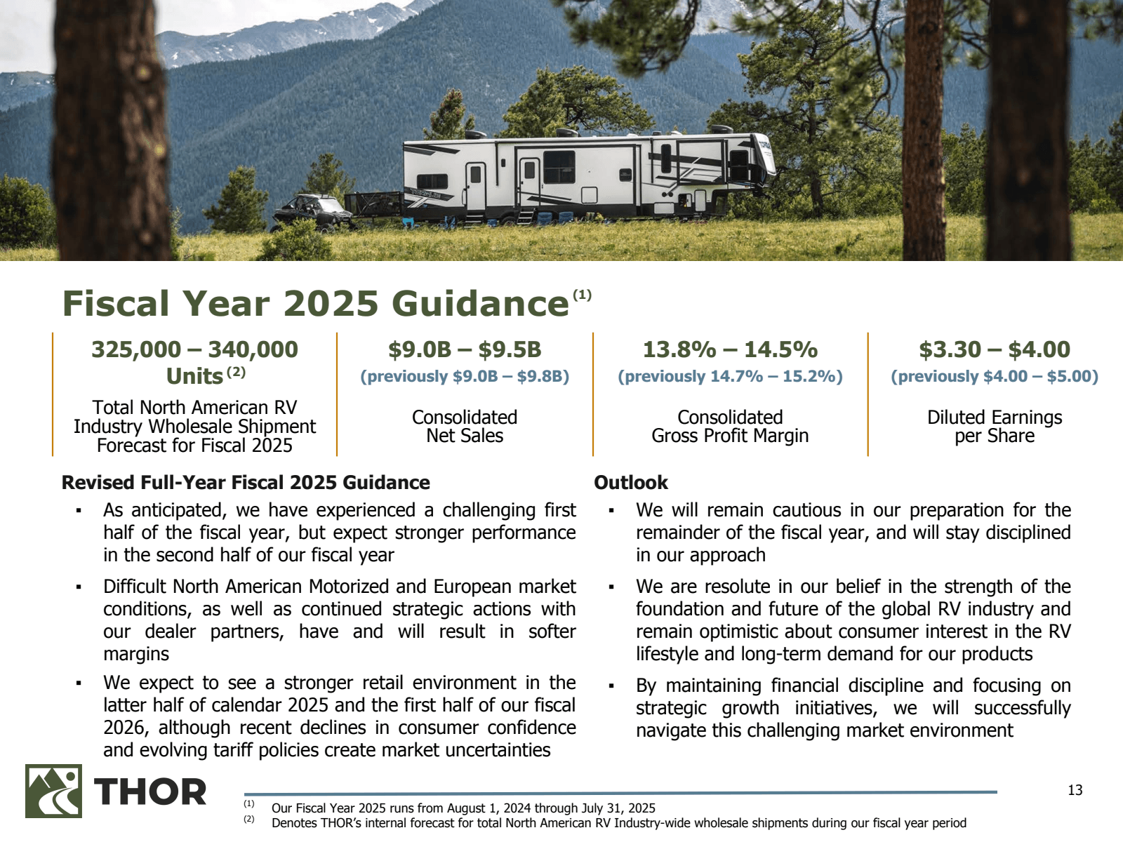Fiscal Year 2025 Gui