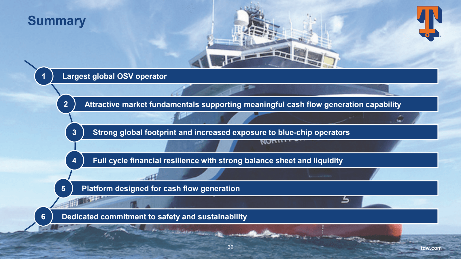 Summary 

1 Largest 