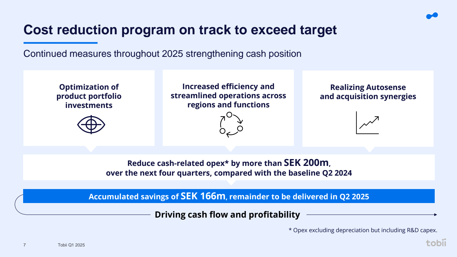 Cost reduction progr