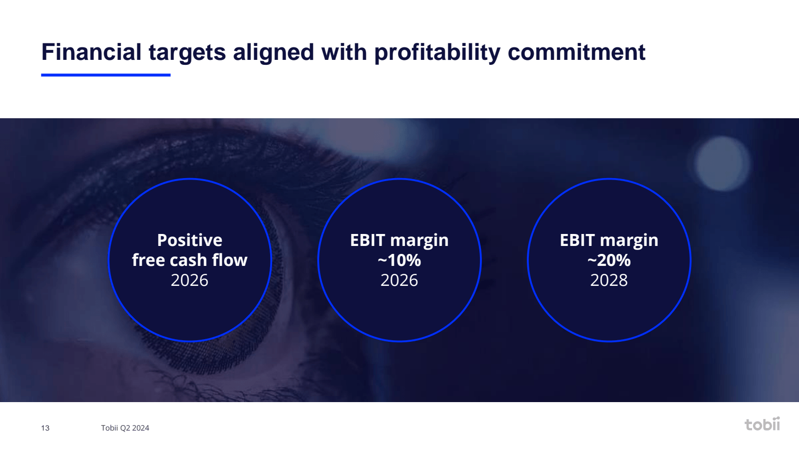 Financial targets al