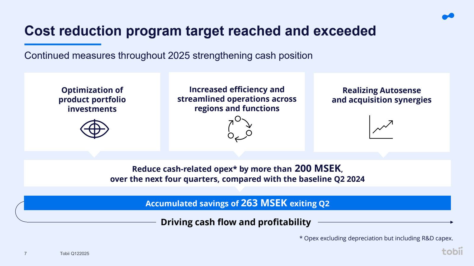Cost reduction progr