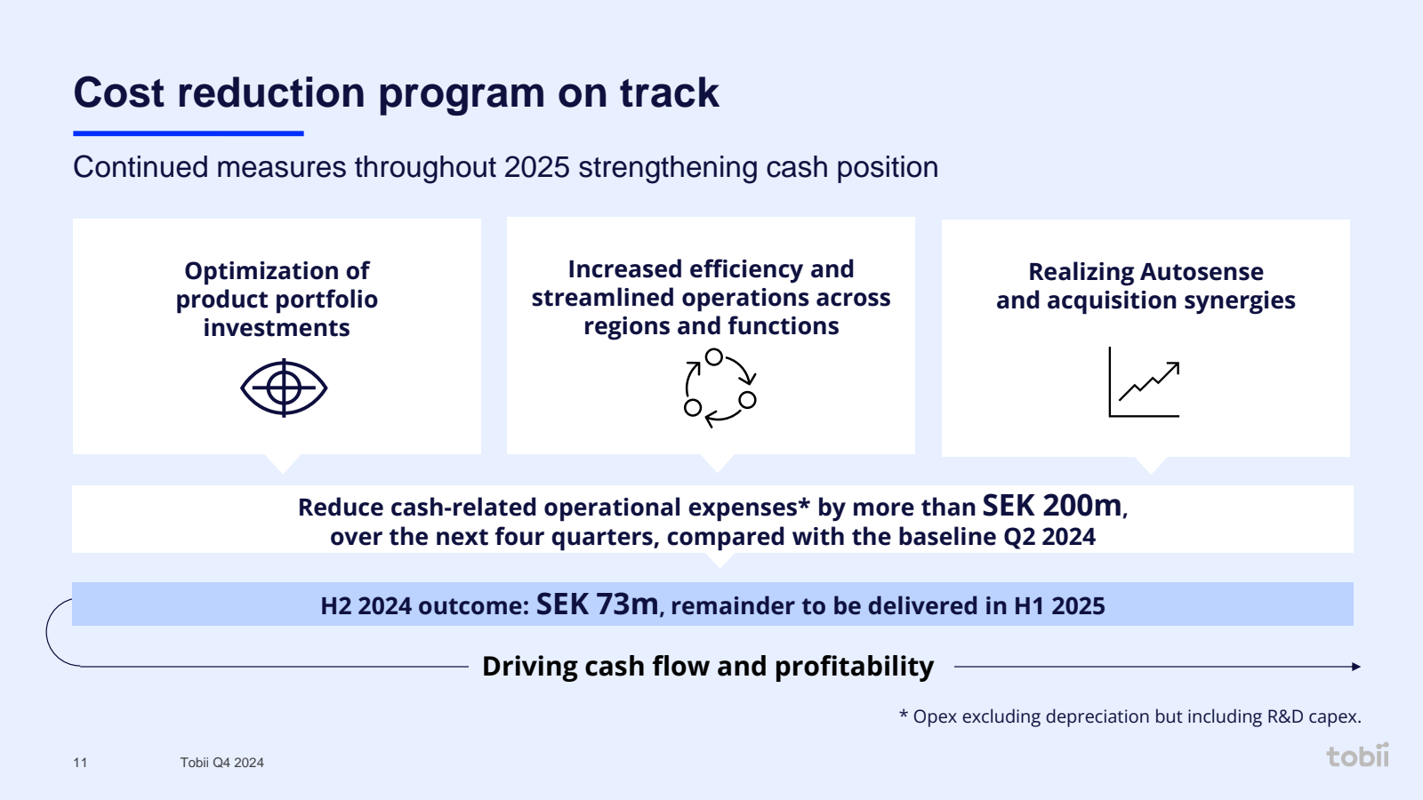 Cost reduction progr