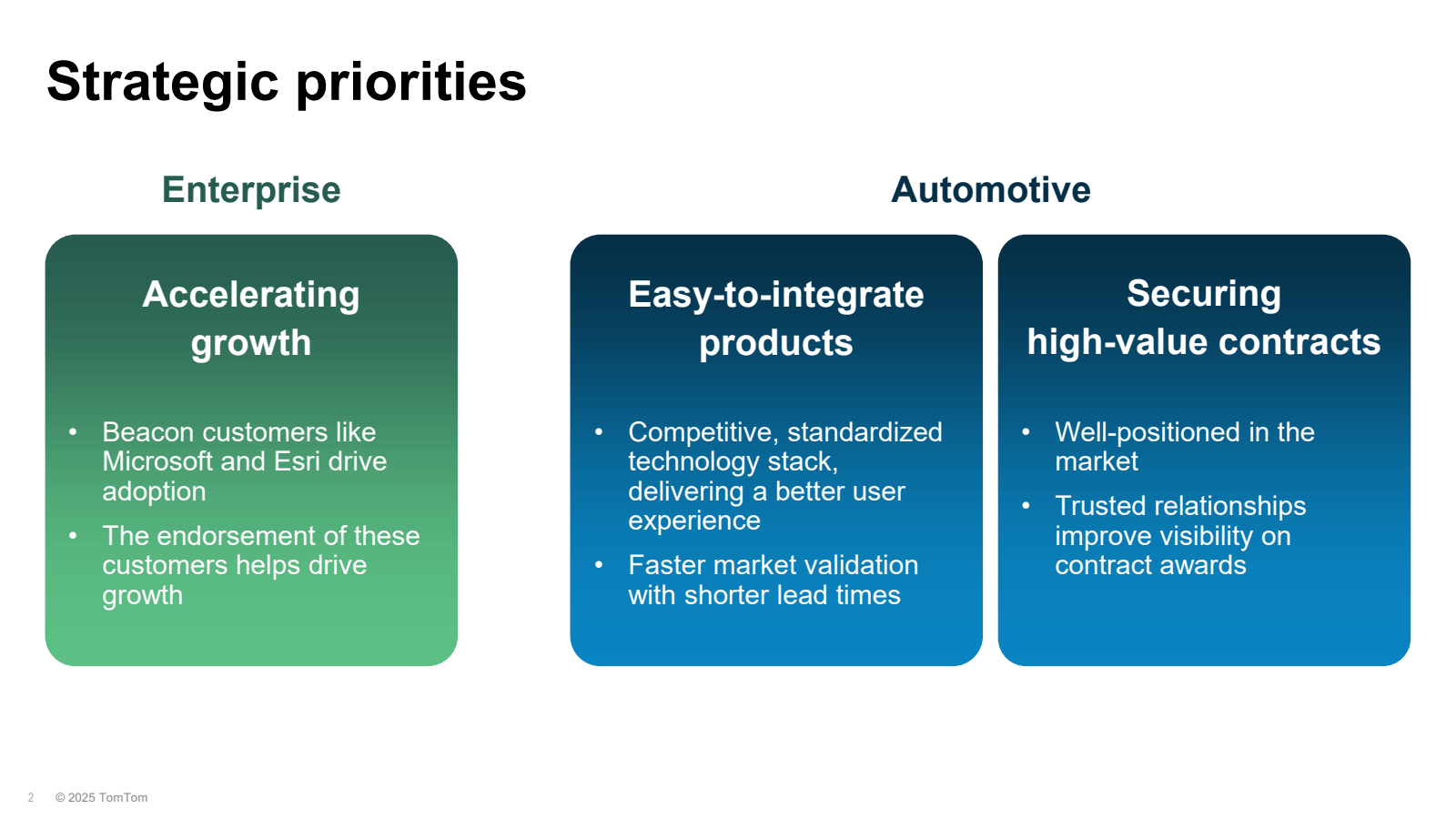 Strategic priorities