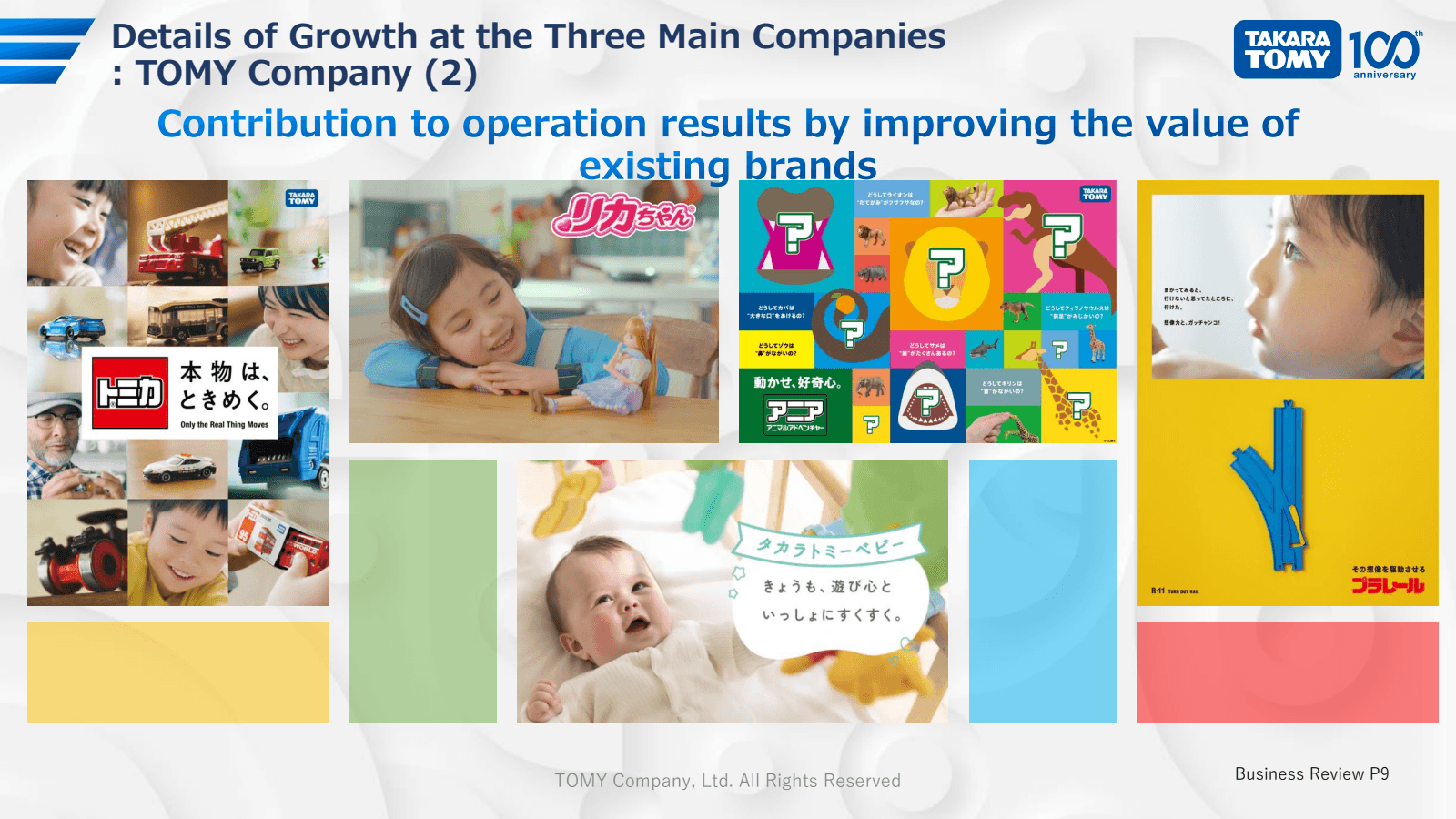 Details of Growth at