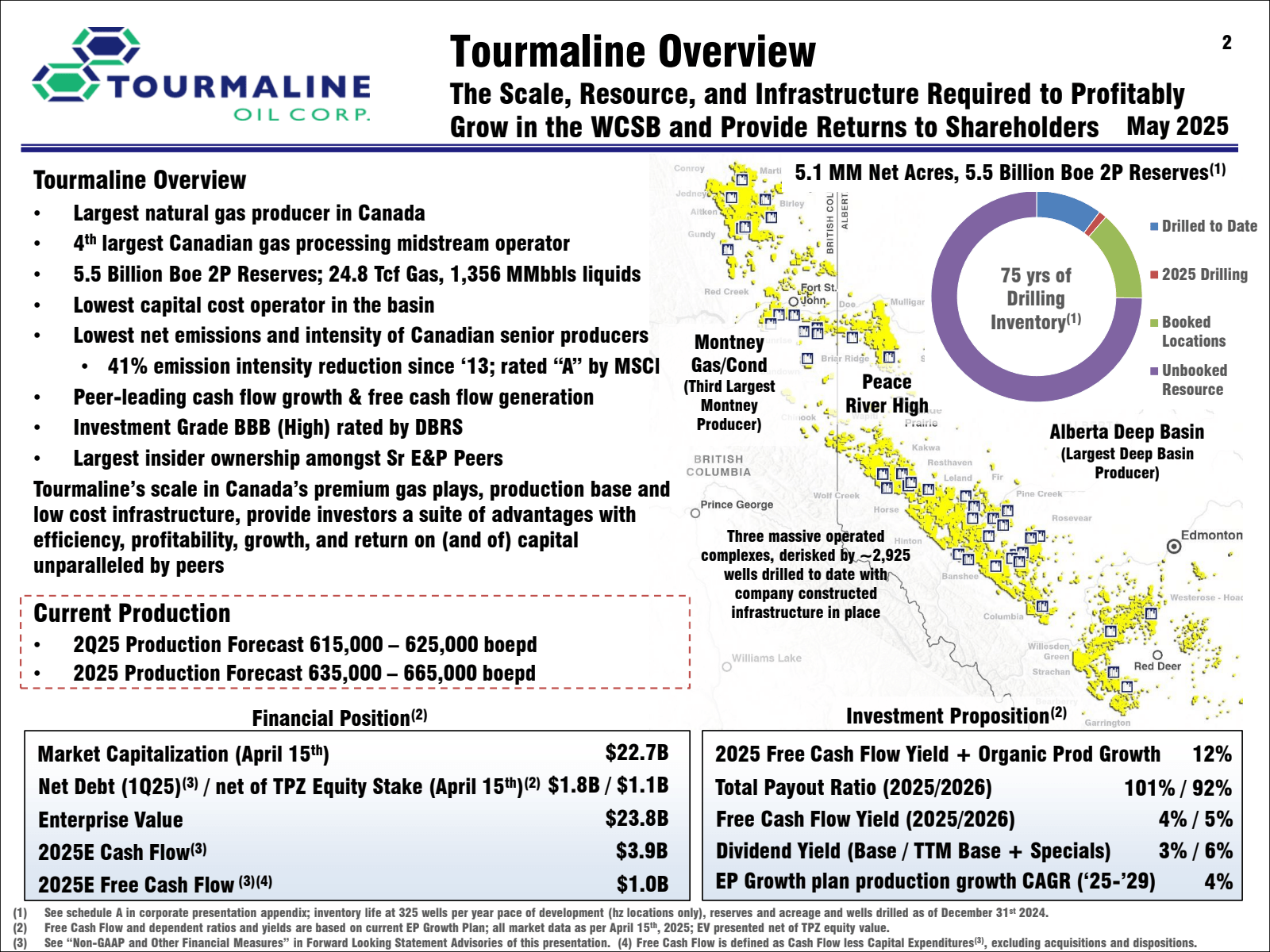 TOURMALINE 
OIL CORP