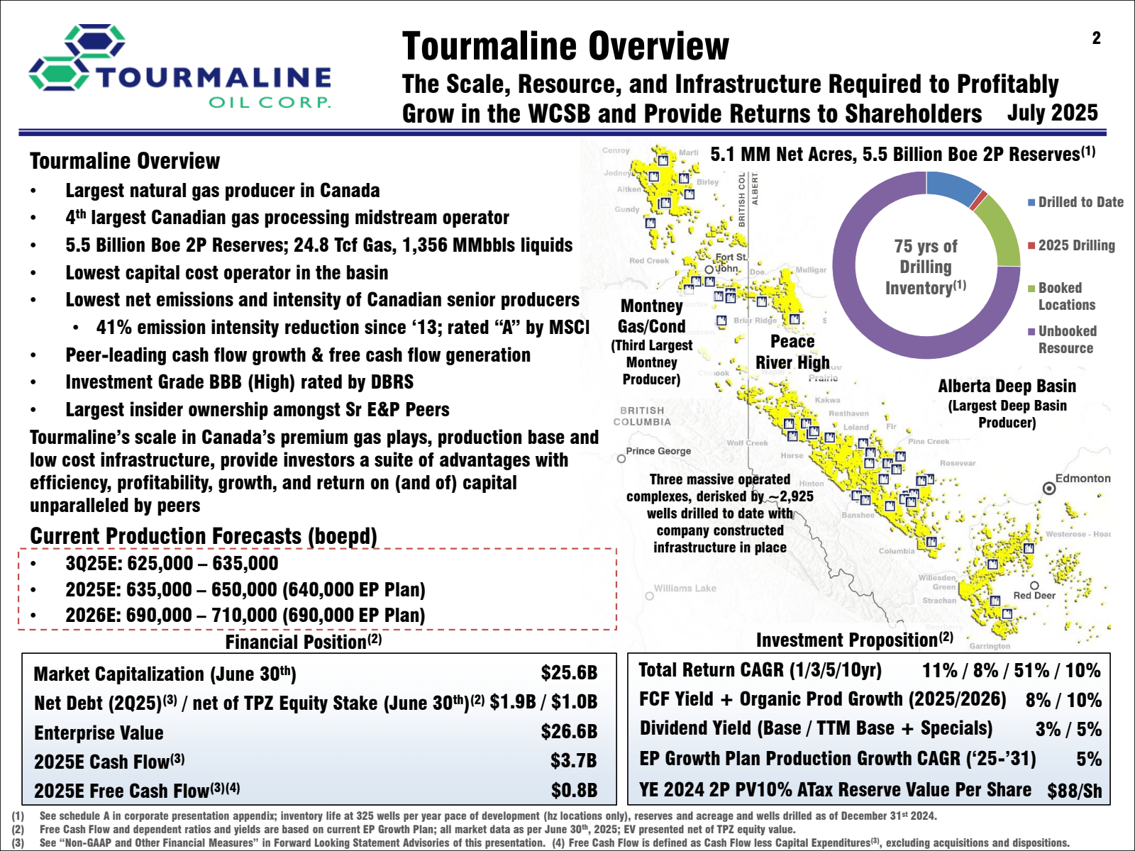 TOURMALINE

OIL CORP