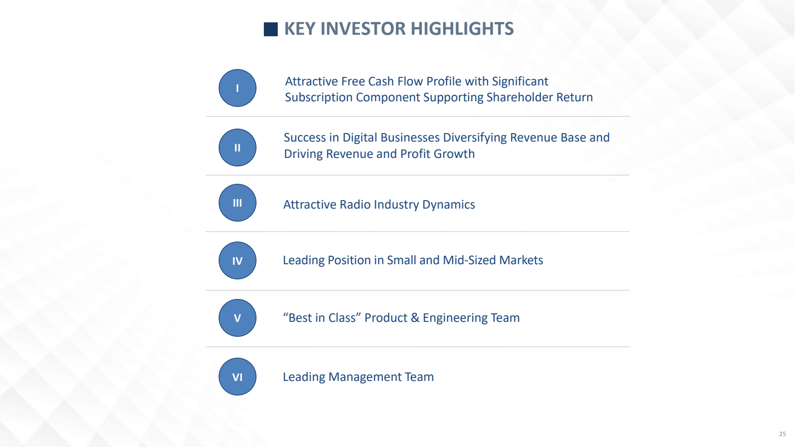 KEY INVESTOR HIGHLIG